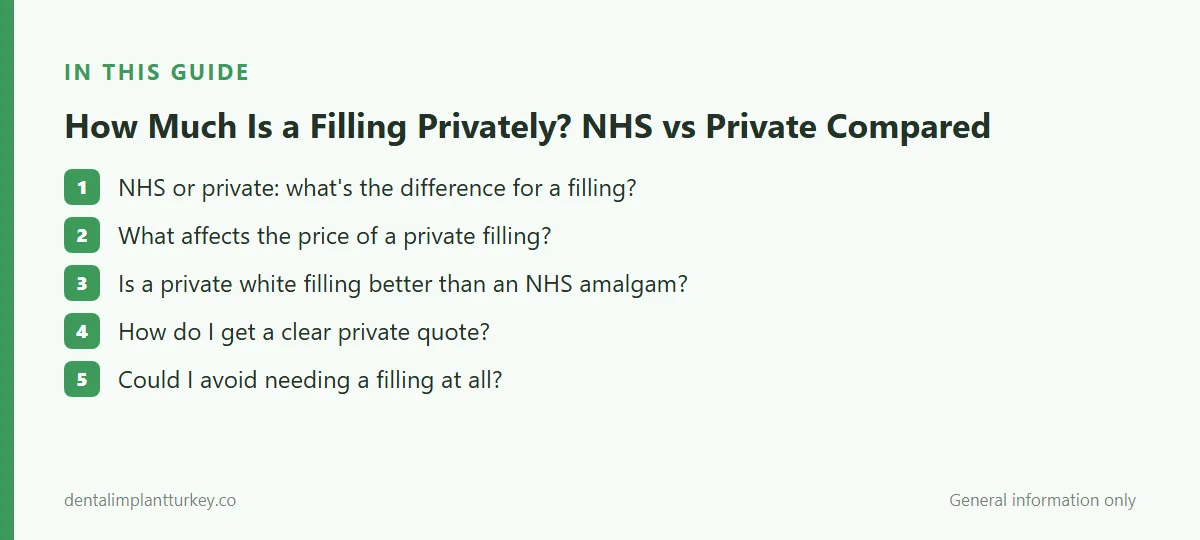 Summary: NHS or private: what's the difference for a filling? · What affects the price of a private filling? · Is a private white filling better than an NHS amalgam? · How do I get a clear private quote? · Could I avoid needing a filling at all?